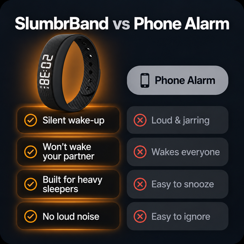 Slumbr Band